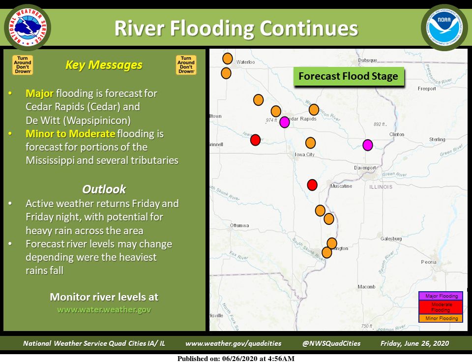 NWS: Flood